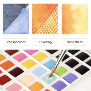 MEEDEN 96 Color Watercolor Paint Set - Portable Art Kit