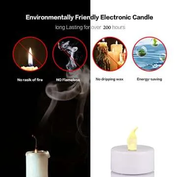 JUNPEI 24 Pack Flameless Tea Lights - Safe & Long-Lasting