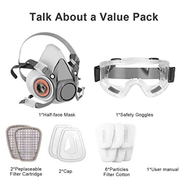 BAOMAO Respirator Mask for Dust Protection and Safety