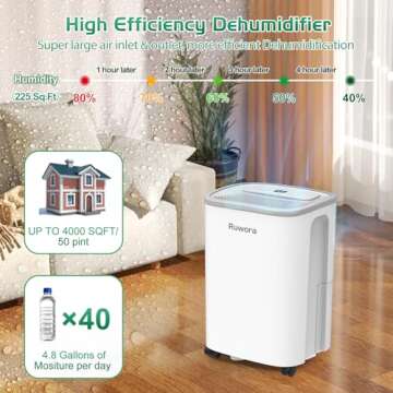 Dehumidifier for Home, Dehumidifier 4500 Sq.Ft 50 Pint, Dehumidifiers with Drain Hose, 0.66 Gallon W...