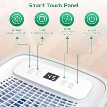 Dehumidifier for Home, Dehumidifier 4500 Sq.Ft 50 Pint, Dehumidifiers with Drain Hose, 0.66 Gallon Water Tank, RUWORA Dehumidifiers for Basement Bedroom Bathroom, Overflow Protection, 24H Timer