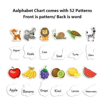 Eamay Alphabet Pocket Chart for Kids, 104 Educational Pieces
