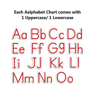 Eamay Alphabet Center Pocket Chart, Letter Recognition and Speech, 104 Pieces