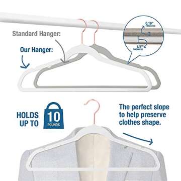 Premium Velvet Hangers Rosegold Nonslip,Heavy Duty,Clothes Hangers,Huggable Suit Hangers,Space Saving Felt Adult Hangers Slimline Hanger Closet Organizer Standard Copper (50, White)