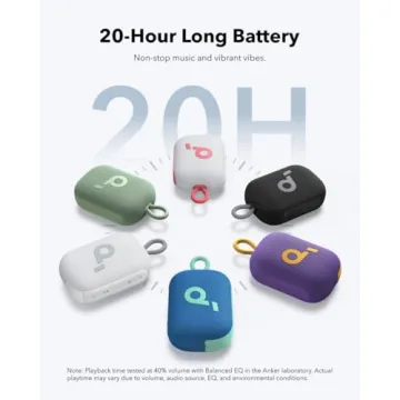 Anker Soundcore Select 4 - Portable Bluetooth Speaker