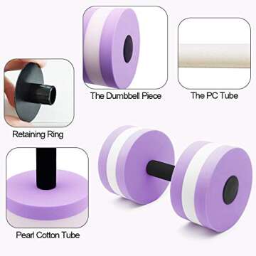 Aquatic Fitness Set Water Dumbbells Pull Buoy Leg Float EVA 5-Layer Water Aerobics Workouts 2PCS Foam Barbells Pool Resistance Gloves Weight Loss for Swimming Beginners Sports Exercise