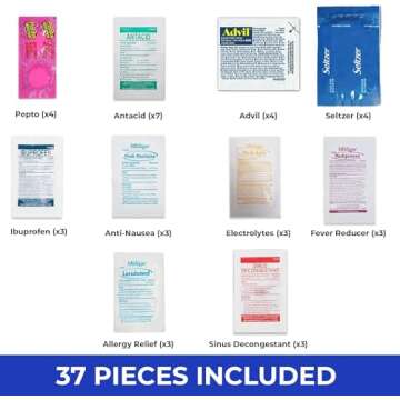 Travel Essentials Medicine Pack with RX Kit for Adventures