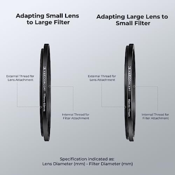 K&F Concept Lens Filter Adapter Ring Set - Versatile & Durable