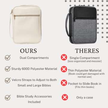 S.F. Creations Premium Bible & Book Carrying Case with Journaling Accessories - Convenient for Men, Women, Teens, and Kids, Ivory