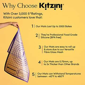 Kitzini Silicone Pastry Mat. Non Slip Baking Mat. BPA-Free Silicone Baking Sheet. Silicone Mats for Baking, Rolling Pastry, Dough, Pizza & Cookies. Easy Clean – Kneading Mat | 26 x 16 inches