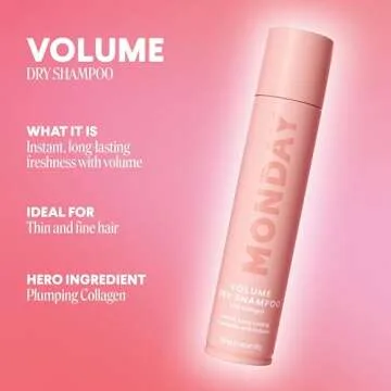 MONDAY Haircare Volume Dry Shampoo - Fresh & Voluminous 6.7oz