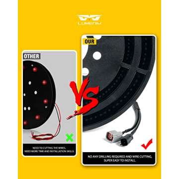 LUMENIX Spare Tire Brake Light 3rd Tail Wheel Lights Double Row LED Third Stop Lamp Compatible with Jeep Wrangler 2007-2018 JK JKU, Plug & Play