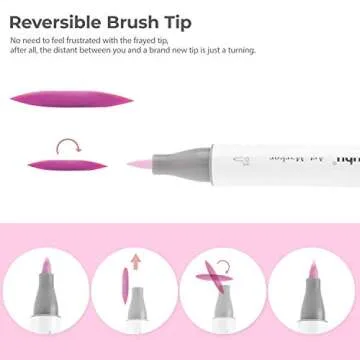 Ohuhu 48 Pastel Markers with Brush & Fine Tip