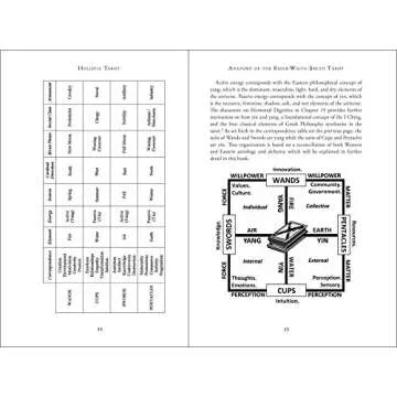 Holistic Tarot: An Integrative Approach to Using Tarot for Personal Growth