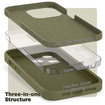 SURPHY 14 Pro Max Case with Screen Protector for Style and Safety