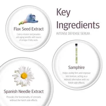 Epionce Intense Defense Serum - Anti-Aging Facial Serum with Vitamin C, Vitamin E, Vitamin D, A, B, & Niacinamide, Dermatologist Skincare