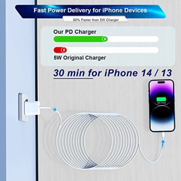3-Pack Extra Long 10FT iPhone Fast Charger for All Devices