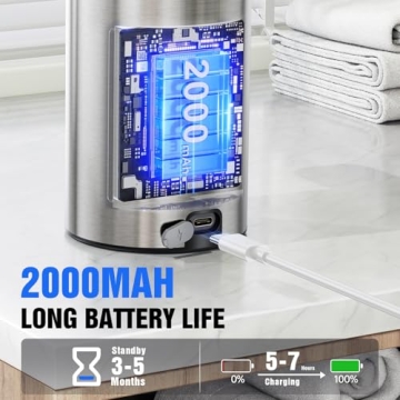 Fantictas Touchless Soap Dispenser Adjustable Rechargeable