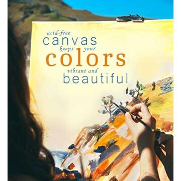 VViViD Double Primed Cotton Canvas 36 Inch Wide Roll Choose Your Size! (10 Foot x 36 Inch)