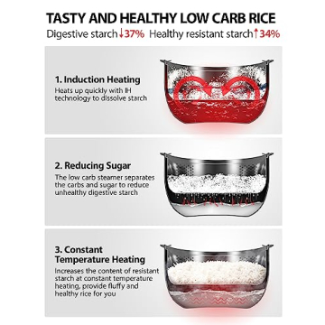 TOSHIBA Induction Rice Cooker - Low Carb 8 Functions