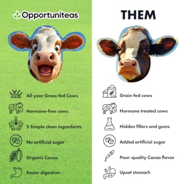 Opportuniteas Grass Fed Vanilla Protein Powder - Natural Nutrition