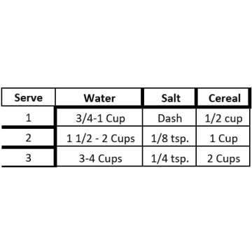 Grain Place Foods Organic Rolled Spelt – Nutritious Whole Grain Delight