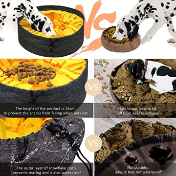 Pet Snuffle Mat for Dogs Interactive Puzzle for Slow Feed