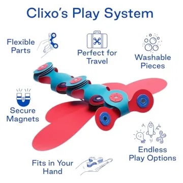 Clixo Itsy Magnetic Toy - Imagination Boosting Fun for Kids