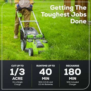 Greenworks 40V 20" Twin Blade Mower, 4.0Ah + 2.0Ah Battery