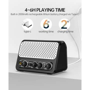Mini Guitar Amp,LEKATO 10W Portable Electric Guitar Amplifier with Clean & Overdrive Channel,Reverb,Bluetooth Small Guitar Amp for Practice (Black-White)