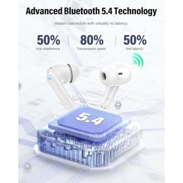 Wireless Earbuds Bluetooth 5.4 with Noise Cancelling
