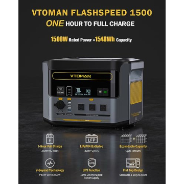VTOMAN FlashSpeed 1500 Power Station for All Needs