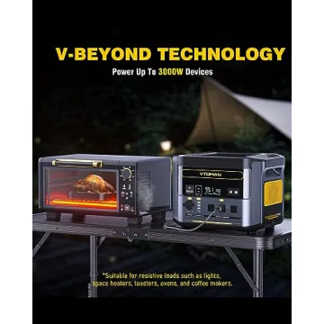 VTOMAN FlashSpeed 1500 Power Station for All Needs