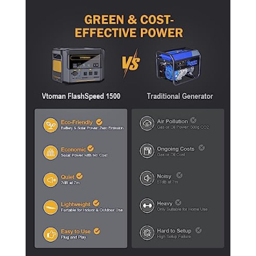 VTOMAN FlashSpeed 1500 Power Station for All Needs