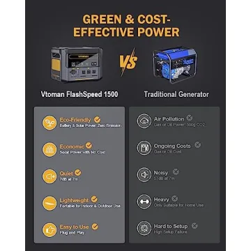 VTOMAN FlashSpeed 1500 Power Station for All Needs