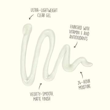 Sun Bum Daily SPF 50 Face Sunscreen| Broad Spectrum Moisturizing Facial Sunblock with Vitamin E | Clear Gel | Vegan and Hawaii 104 Act Compliant (Octinoxate & Oxybenzone Free) | Travel Friendly 1.7 oz