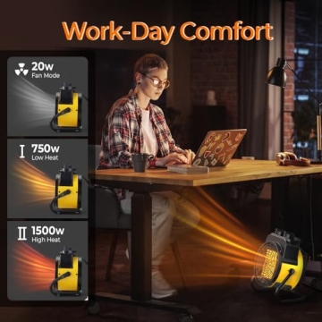 Air Choice 1500W Space Heater with Thermostat for Portable Use