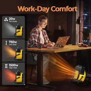 Air Choice 1500W Space Heater with Thermostat for Portable Use