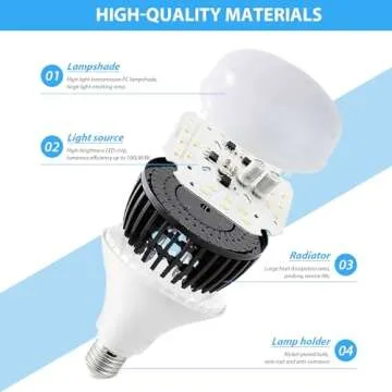 HPUSN Softbox Lighting Kit 2x76x76cm Professional Continuous Studio Photography Photo Studio Equipment with 2pcs E27 Socket 85W 6500K LED Bulbs for Portrait and Product Shooting