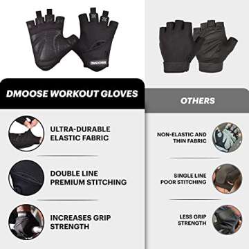 DMoose Workout Gloves - Gym Gloves for Weightlifting, Training, Pull-ups, and Fitness - Weight Lifting Gloves for Men & Women - with or Without Wrist Support - Breathable Lifting Training Gloves