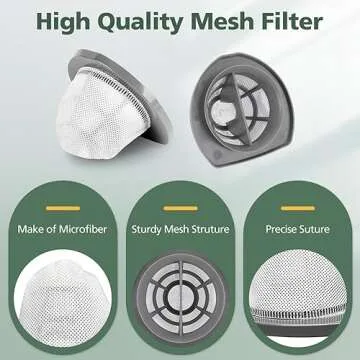 2033 Replacement Filter Set for Bissell Vacuums - 6 Pack