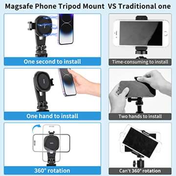 VRIG MG-03 Magnetic Phone Tripod Mount,Tripod Mount for Magsafe w Cold Shoe for iPhone 14.13.12 Series,Magnetic Ring Compatible with All Phones & All Cases,360° Rotation,for Tripods,Cameras