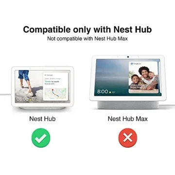 Built3D Nest Hub Wall Mount for Organized Living Space