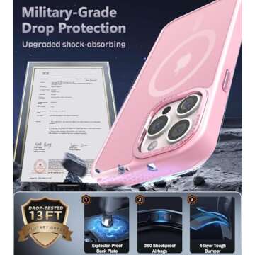 iPhone 16 Pro Max Case with Military Protection