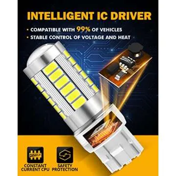 Auxbeam 7440 LED Bulbs: Bright, Reliable, Durable Lighting