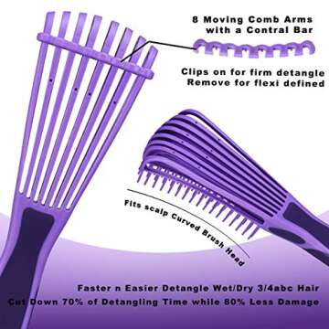 BESTOOL Detangling Brush for Natural Hair, Detangler for 3/4abc Curly, Coily, Kinky Hair, Detangle W...