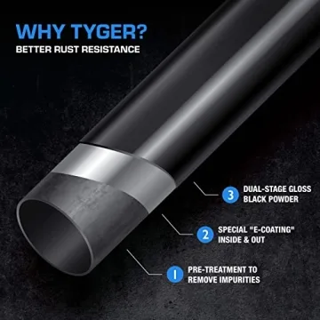 TYGER 2-inch Receiver Hitch & Wiring Harness for Jeep Wrangler