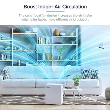 LEVOIT Air Purifiers for Home Large Room with Extra Main Filter, Captures Smoke, Dust and Pollen for Bedroom with Air Quality Monitor, Sleep Mode, Smart WiFi, Auto, Voice Control, LV-H131S-RXW, White
