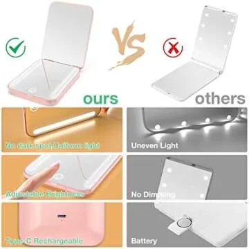wobsion Rechargeable Travel Mirror,1x/3x Magnification Compact Mirror,3 Color Lights Pocket Mirror,Dimmable Portable Makeup Mirror,400mah,Small Mirror for Purse,Gifts,Pink