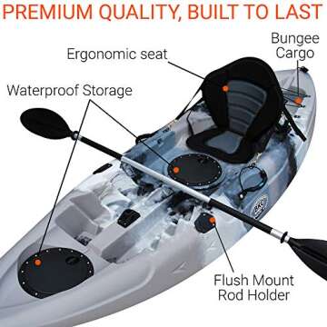 BKC FK184 Kayak - Premium Memory Foam, Paddle & Holders Included